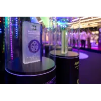 Acrylic Display Case, Round